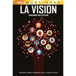 LA VISION : VISIONS DU FUTUR